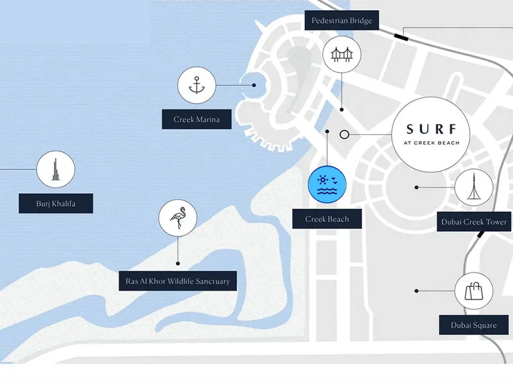 Project Connectivity Image